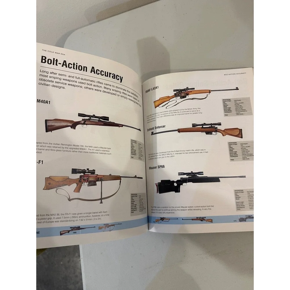 Small Arms Visual Encyclopedia 800+ Illustrations Amber Books Paperback